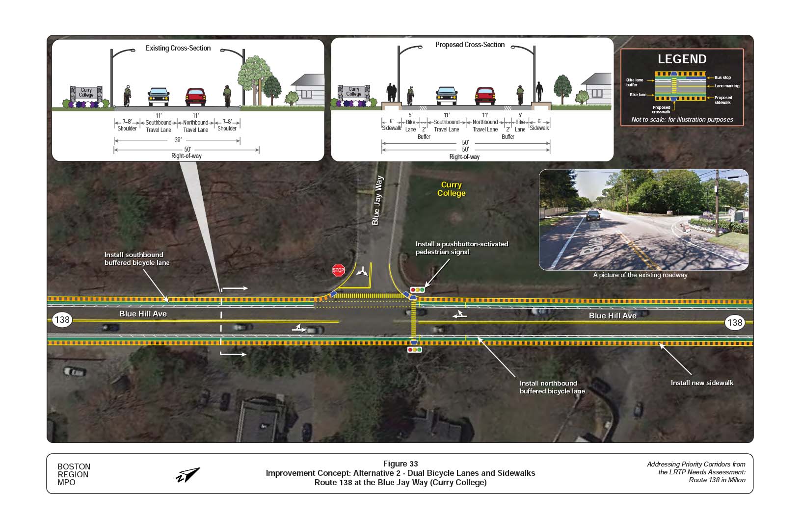 Figure 33 is an aerial photo of Route 138 at Blue Jay Way showing Alternative 2, dual bicycle lanes and sidewalks, and overlays showing the existing and proposed cross-sections.